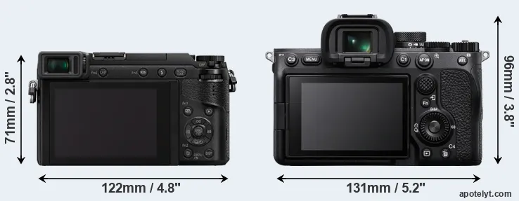 Comparison GX80 or A7 IV rear