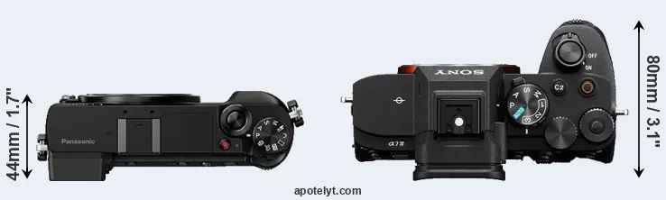 Compare GX80 versus A7 IV top