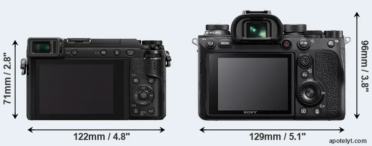 Comparison GX80 or A9 II rear