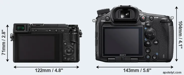Comparison GX80 or A99 II rear