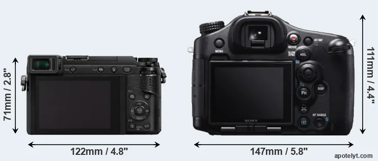Comparison GX80 or A99 rear