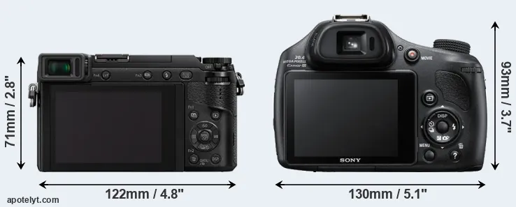 Comparison GX80 or HX400V rear