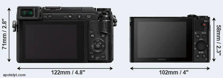 Comparison GX80 or HX80 rear