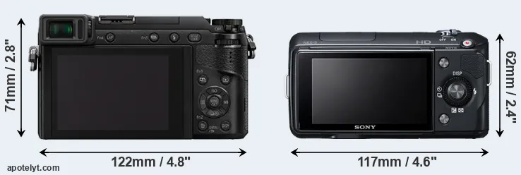 Comparison GX80 or NEX-3 rear