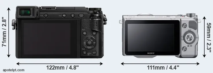 Comparison GX80 or NEX-5T rear