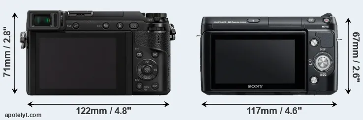 Comparison GX80 or NEX-F3 rear
