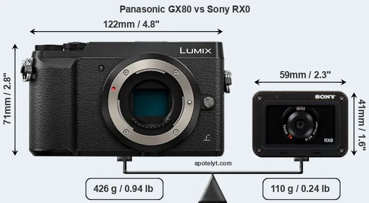 Size Panasonic GX80 vs Sony RX0