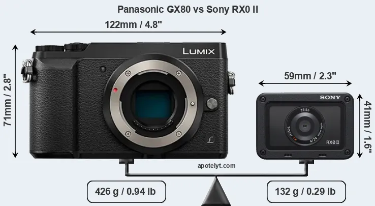 Size Panasonic GX80 vs Sony RX0 II