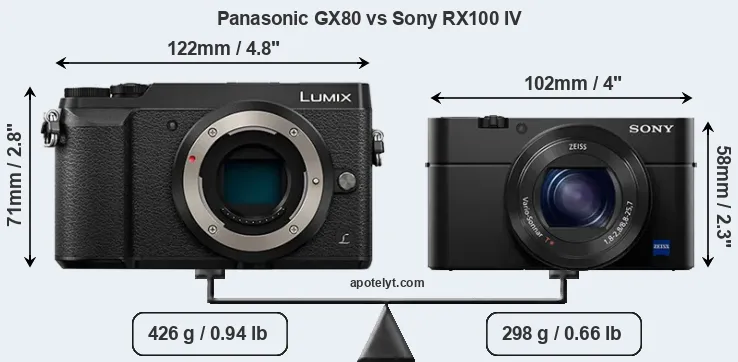 Size Panasonic GX80 vs Sony RX100 IV