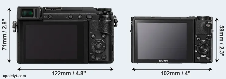 Comparison GX80 or RX100 V rear