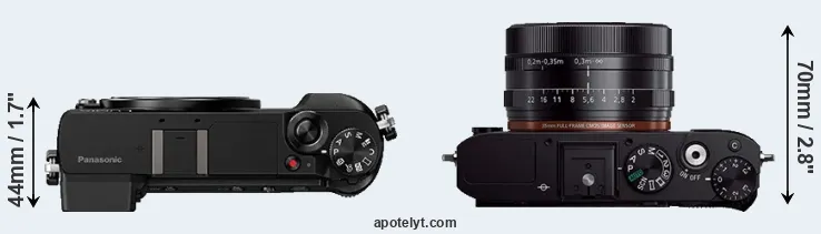 Compare GX80 versus RX1R top