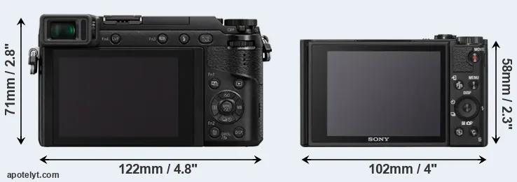 Comparison GX80 or WX800 rear