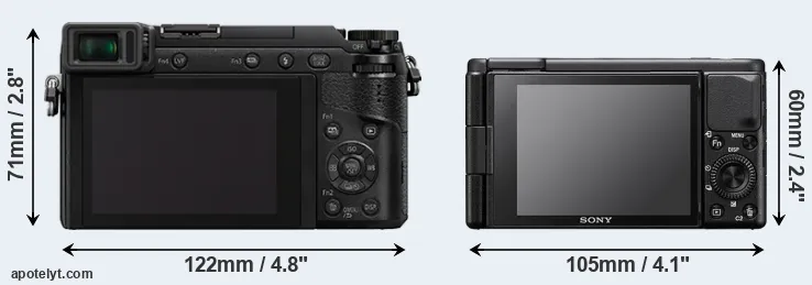 Comparison GX80 or ZV-1 rear