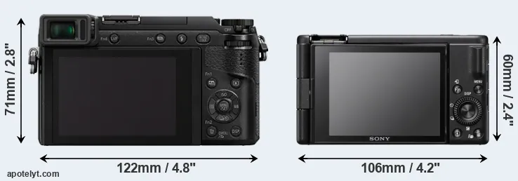 Comparison GX80 or ZV-1F rear