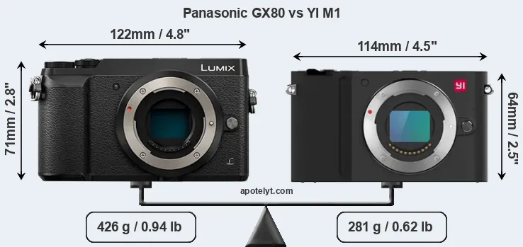Size Panasonic GX80 vs YI M1
