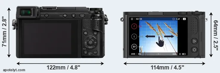 Comparison GX80 or M1 rear