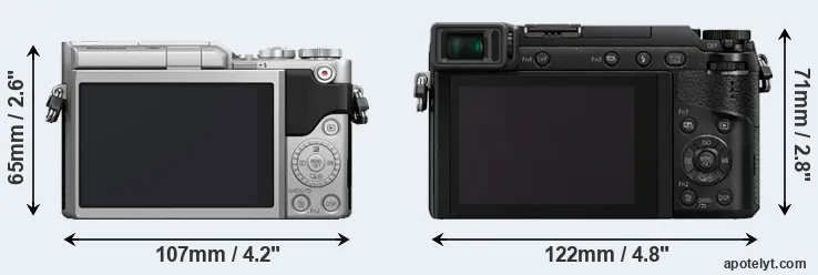 Comparison GX800 or GX85 rear