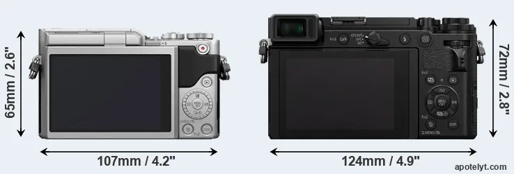 Comparison GX800 or GX9 rear