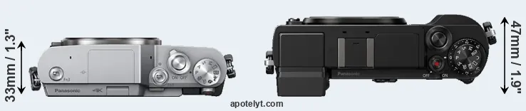 Compare GX800 versus GX9 top