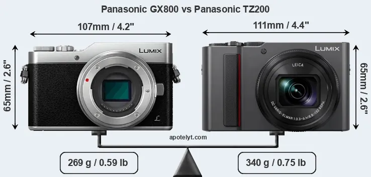Size Panasonic GX800 vs Panasonic TZ200