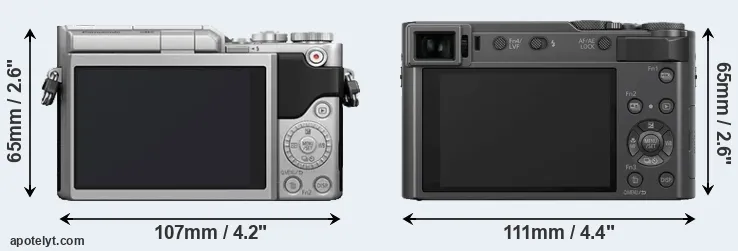 Comparison GX800 or TZ200 rear