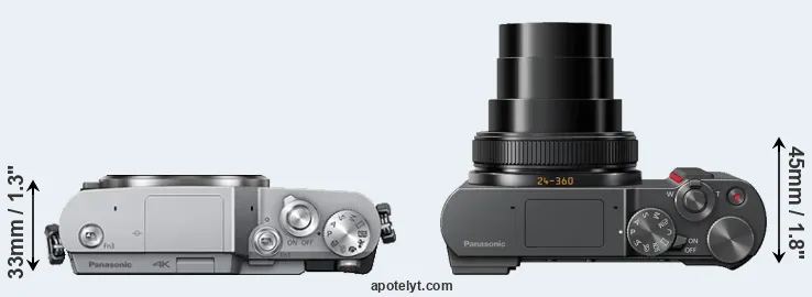 Compare GX800 versus TZ200 top