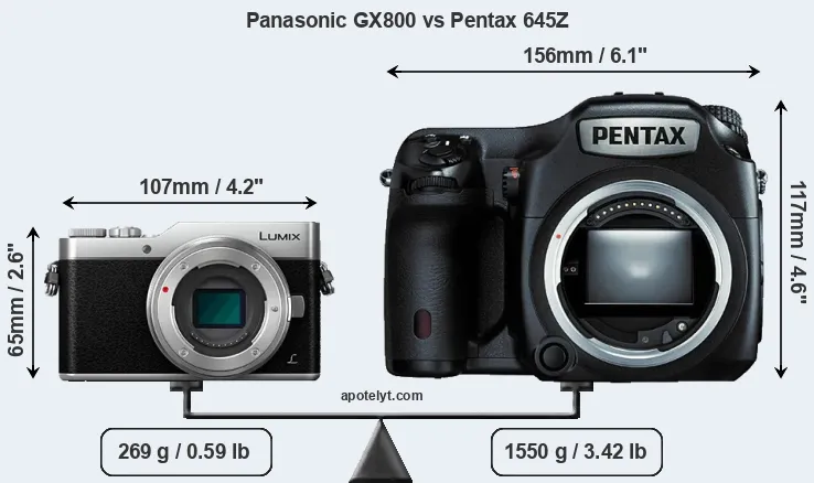 Size Panasonic GX800 vs Pentax 645Z