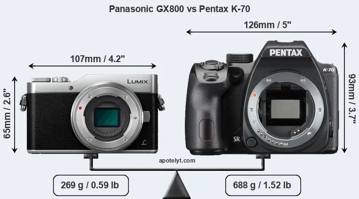 Size Panasonic GX800 vs Pentax K-70