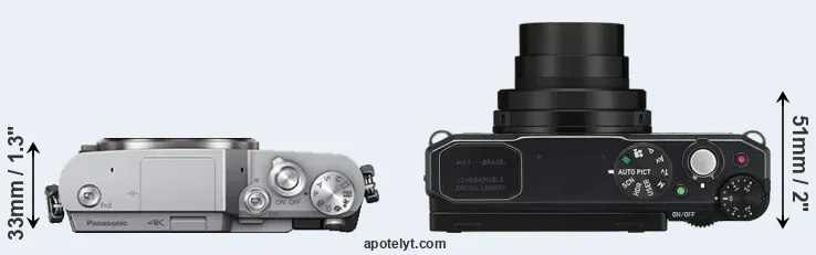 Compare GX800 versus MX-1 top