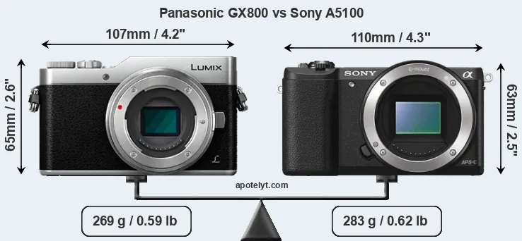 Size Panasonic GX800 vs Sony A5100