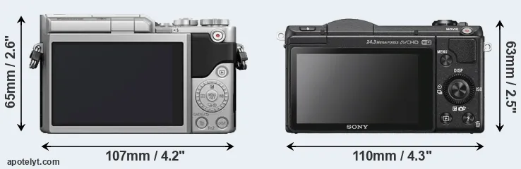 Comparison GX800 or A5100 rear