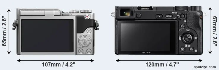Comparison GX800 or A6300 rear
