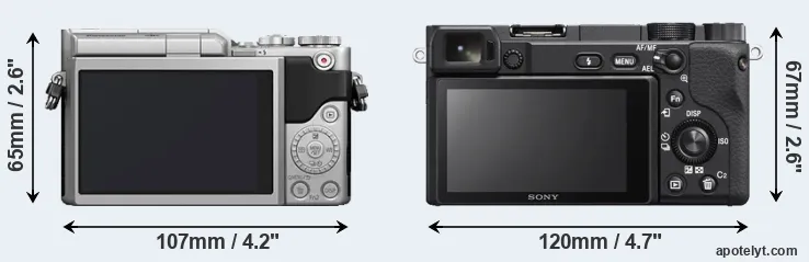 Comparison GX800 or A6400 rear