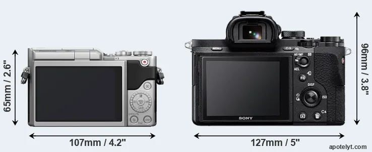 Comparison GX800 or A7 II rear