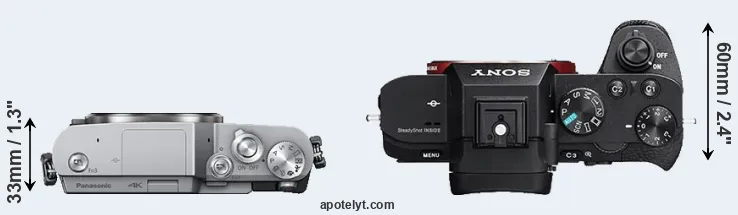 Compare GX800 versus A7 II top