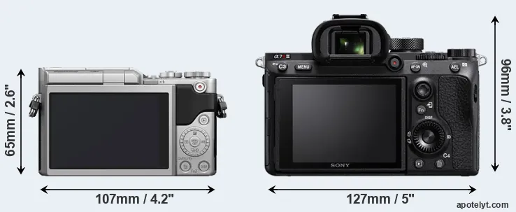 Comparison GX800 or A7R III rear