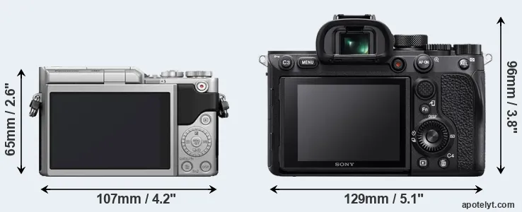 Comparison GX800 or A7R IV rear