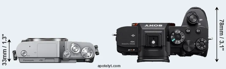 Compare GX800 versus A7R IV top
