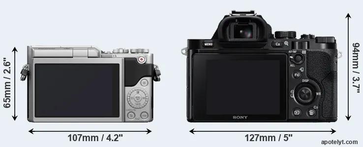 Comparison GX800 or A7R rear