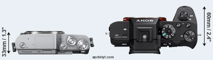 Compare GX800 versus A7S II top