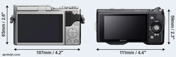 Comparison GX800 or NEX-5N rear