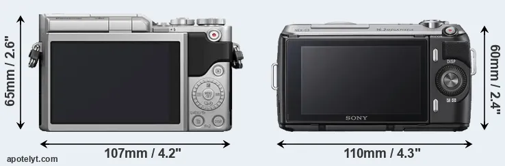 Comparison GX800 or NEX-C3 rear
