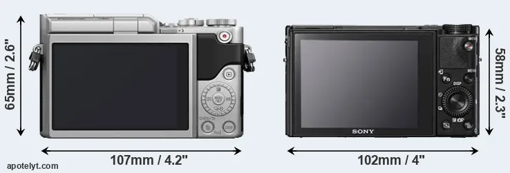 Comparison GX800 or RX100 V rear