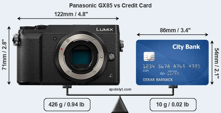Panasonic GX85 vs credit card front