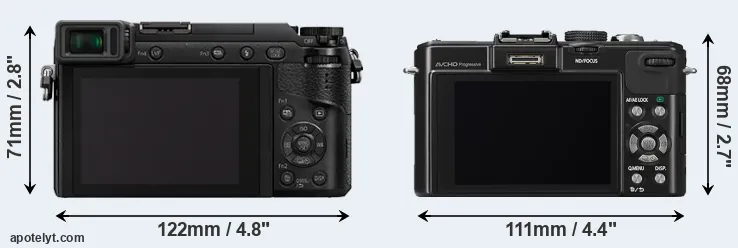 Comparison GX85 or LX7 rear