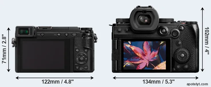 Comparison GX85 or S5 II rear