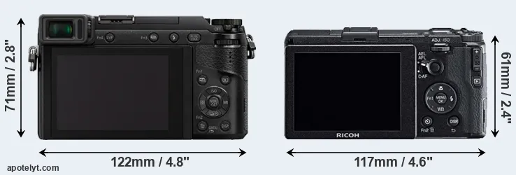 Comparison GX85 or GR rear
