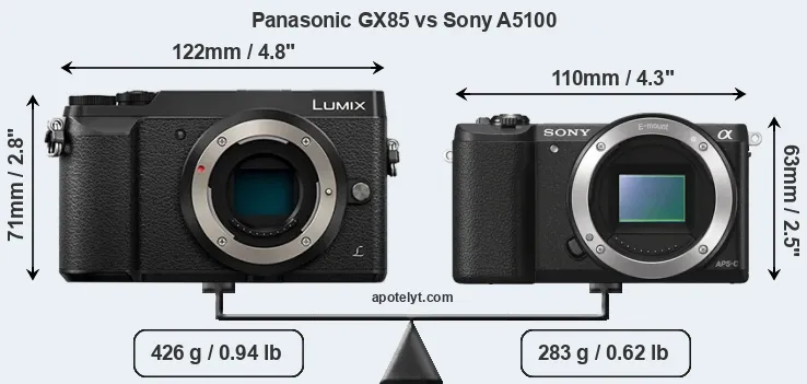 Size Panasonic GX85 vs Sony A5100