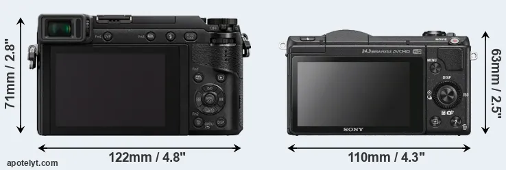 Comparison GX85 or A5100 rear