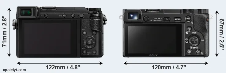 Comparison GX85 or A6000 rear